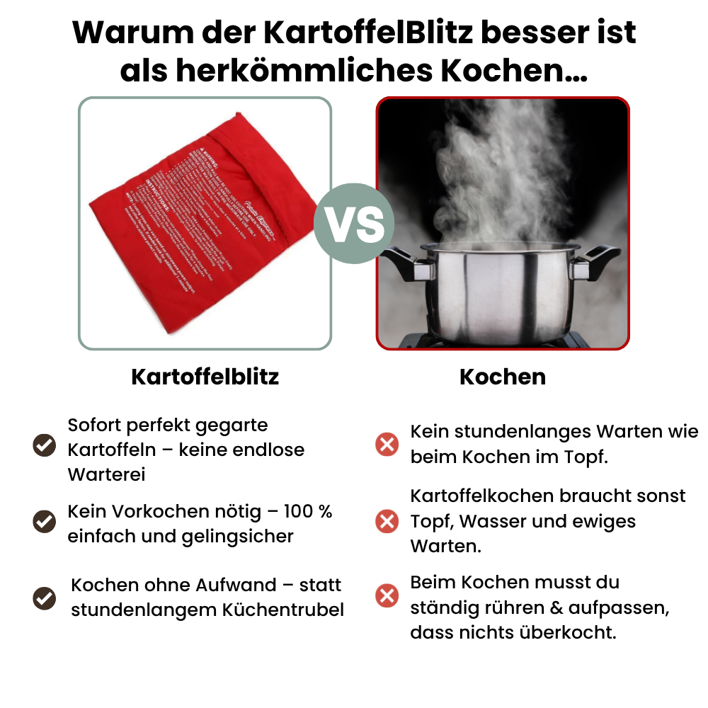 KartoffelBlitz